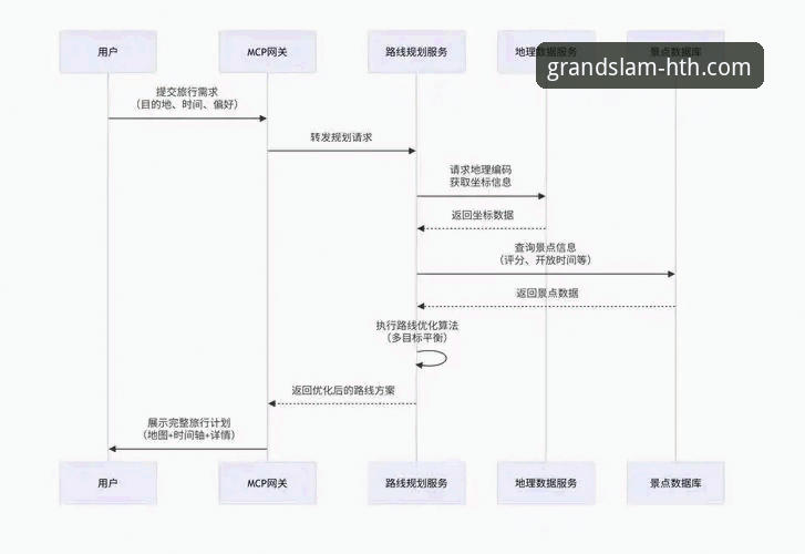 华体会iOS版下载完整操作教程：从安装到使用的全流程指南