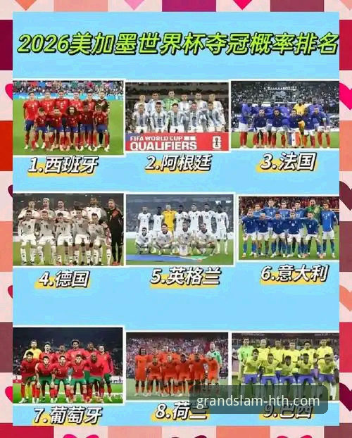 华体会畅享赛事评测 备战美加墨世界杯:球星实力深度解析与观赛必备知识